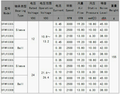 宝威BVSports（中国）